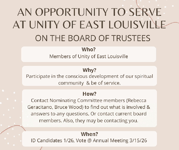 Board Elections graphic